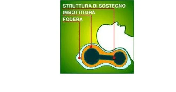 farmaciagaudiana1486032