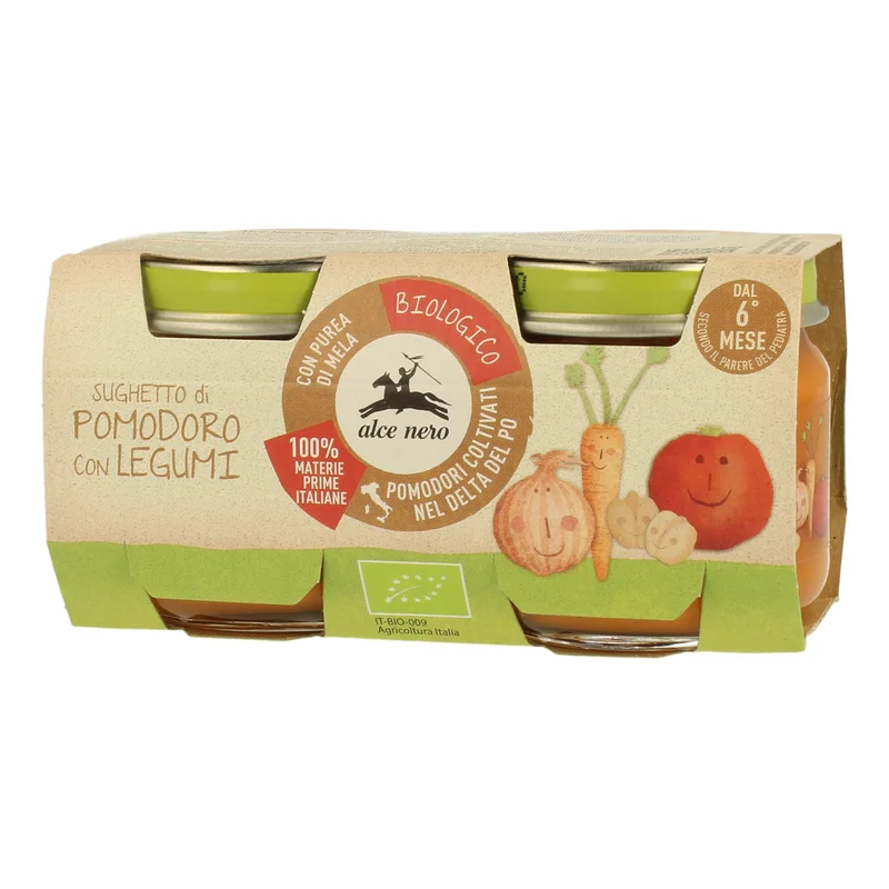 farmahome1444197