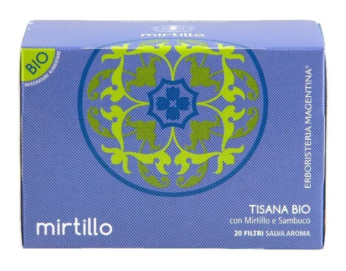 farmahome1526403