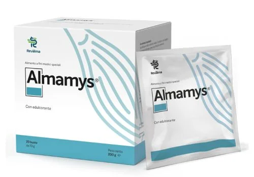pharmasi960513